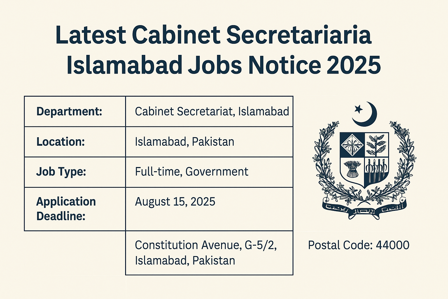 Latest Cabinet Secretariat Islamabad Jobs Notice 2025