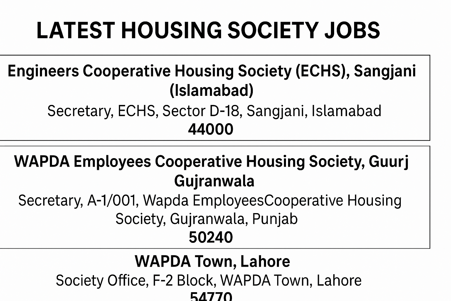 Latest Housing Society Jobs
